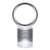 Dyson Pure Cool™  Advanced Technology Desk Review