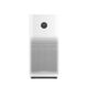 Mi Air Purifier 2s Review